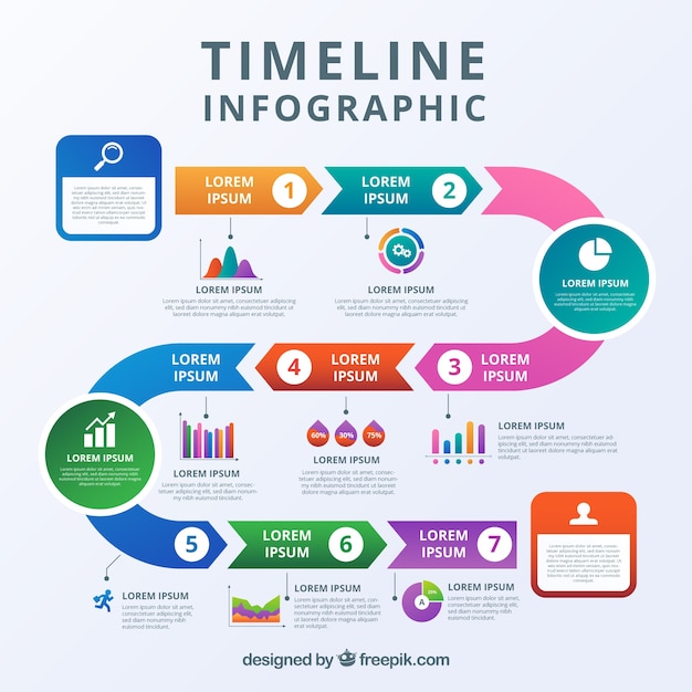 Infographic tijdlijnsjabloon