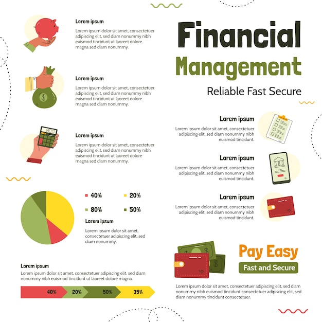 Gratis vector infographicmalplaatje voor bank en financiën