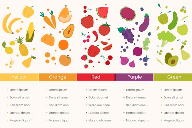 Infographics eten een regenboogconcept