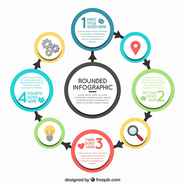 Infographics met cirkels