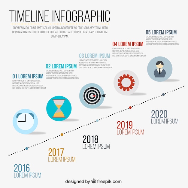Infographics met een tijdlijn