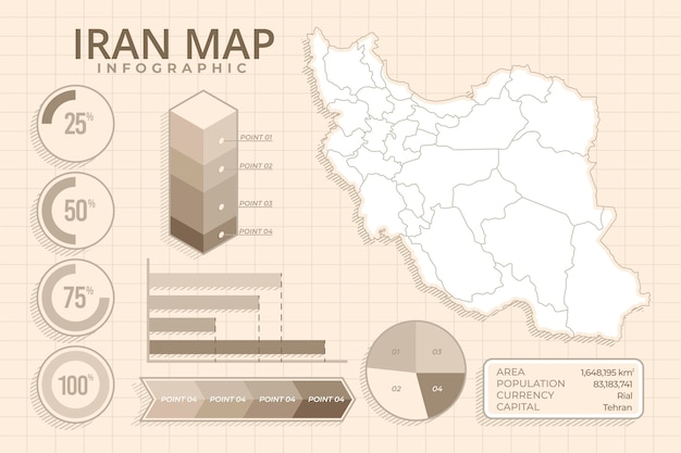 Iran kaart infographics