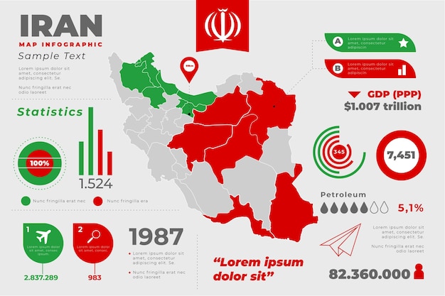 Gratis vector iran kaart infographics