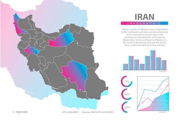 Gratis vector iran kaart infographics