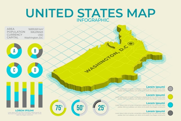 Gratis vector isometrische amerika kaart infographic