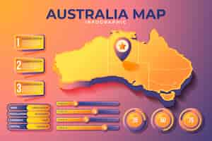 Gratis vector isometrische australië kaart infographic