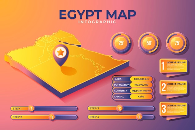 Gratis vector isometrische egypte kaart infographic