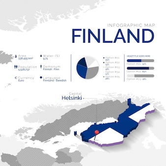 Isometrische finland kaart infographic