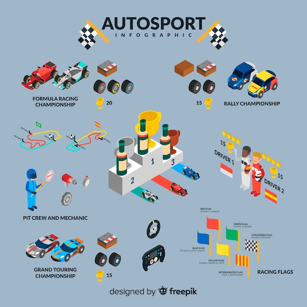 Isometrische infographic autosport