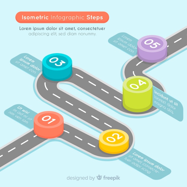 Isometrische infographic stappen concept