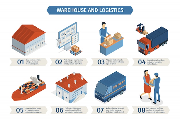 Isometrische logistiek horizontale samenstelling met infographic afbeeldingen van levering met menselijke karakters en bewerkbare tekstbijschriften vectorillustratie