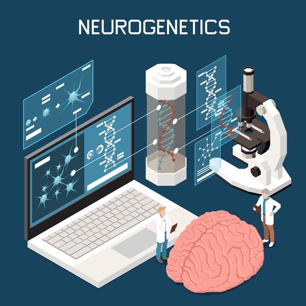 Isometrische neurowetenschap neurogenetica samenstelling met hersenen dna computer microscoop karakters van wetenschappers 3d isometrische vectorillustratie