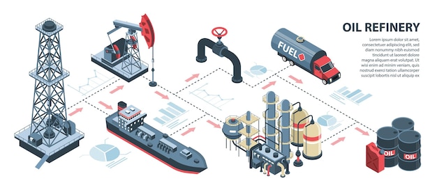 Gratis vector isometrische olie-aardolie-industrie horizontale infographics met geïsoleerde afbeeldingen van infrastructuurelementen met pijlen en grafieken