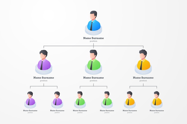 Gratis vector isometrische organigram infographic