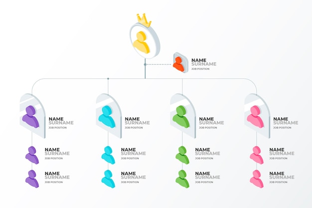 Isometrische organigramsjabloon