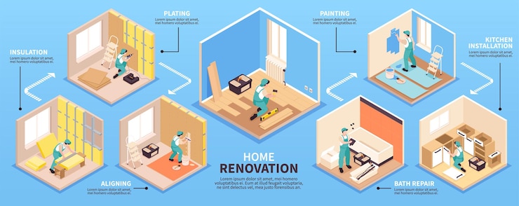 Gratis Vector isometrische reparatie-infographics met bewerkbare tekstbijschriften en een reeks binnenaanzichten met mensen die het werk afmaken