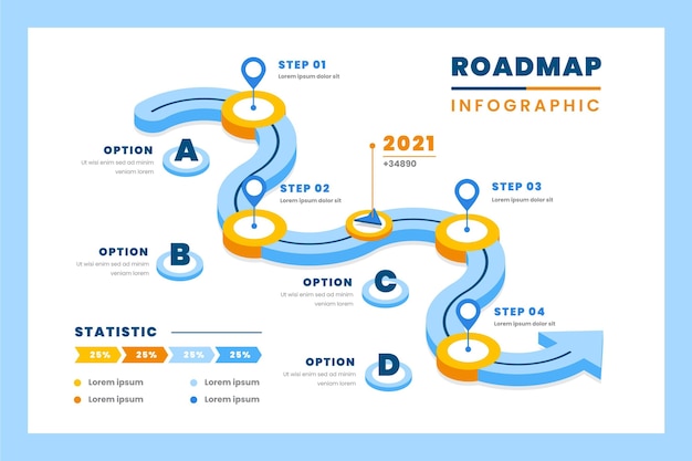 Gratis vector isometrische routekaart infographic sjabloon