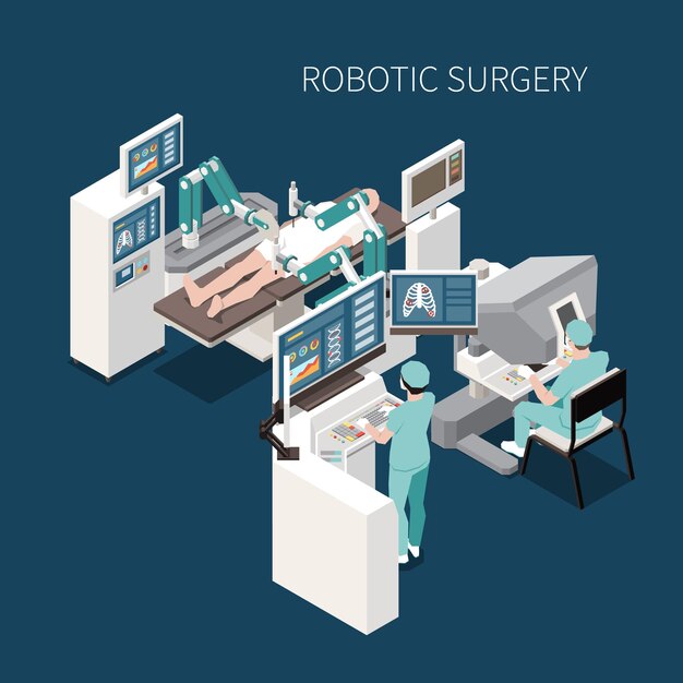 Isometrische samenstelling van robotchirurgie met innovatieve bediening