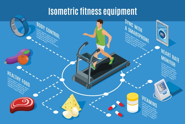 Isometrische sport levensstijl stroomdiagram met fitness oefeningen gezonde voeding vitamines slimme apparaten voor lichaamscontrole en gezondheidsmonitoring geïsoleerd