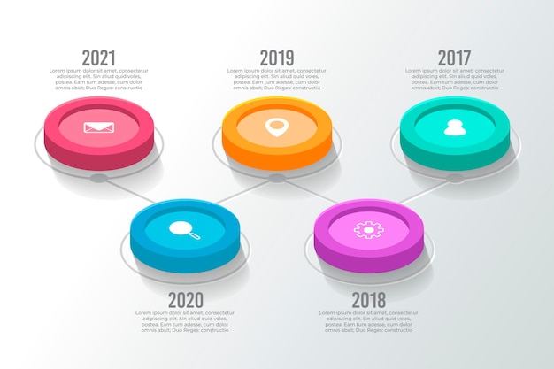 Isometrische tijdlijn infographic sjabloon