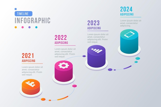 Isometrische tijdlijn infographic