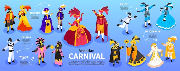 Gratis vector isometrische venetiaanse kostuums carnaval-infographics met geïsoleerde menselijke karakters in historische kostuums die maskers met tekst vectorillustratie dragen