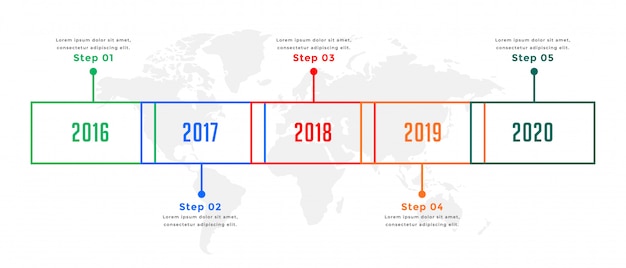 Gratis vector jaarlijkse zakelijke tijdlijn infographic grafieksjabloon ontwerp