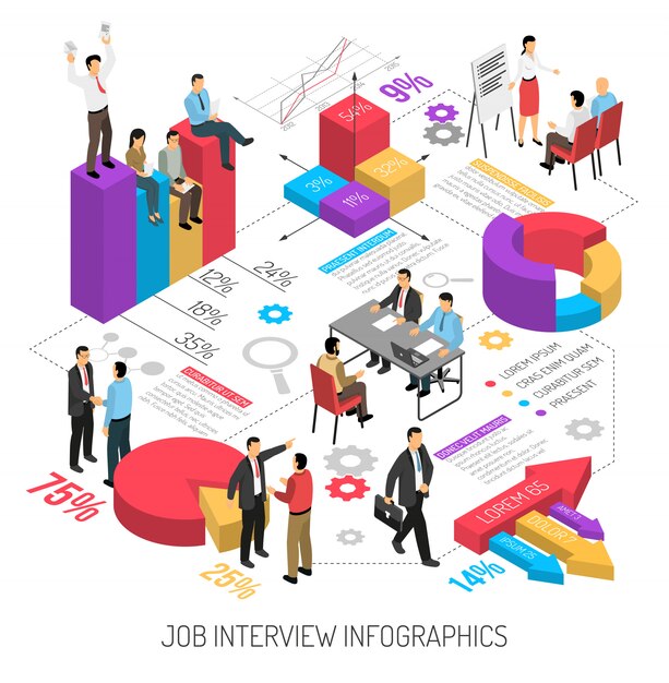 Job Interview Infographics Samenstelling