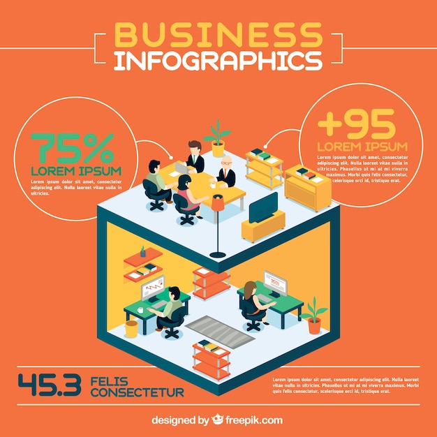 Kantoren zakelijke infografie