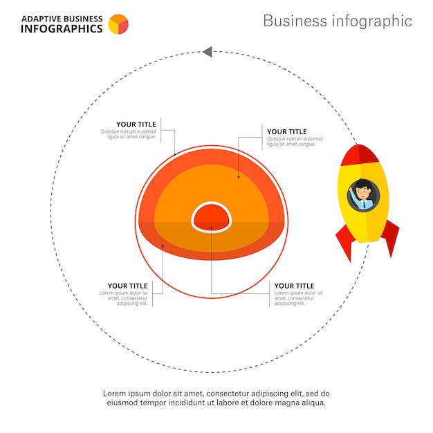 Kern Infographic Diagrammalplaatje