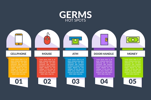 Kiemen hotspots infographic concept