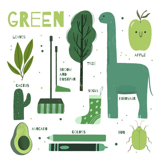 Kleur groen en woordenschat in het Engels