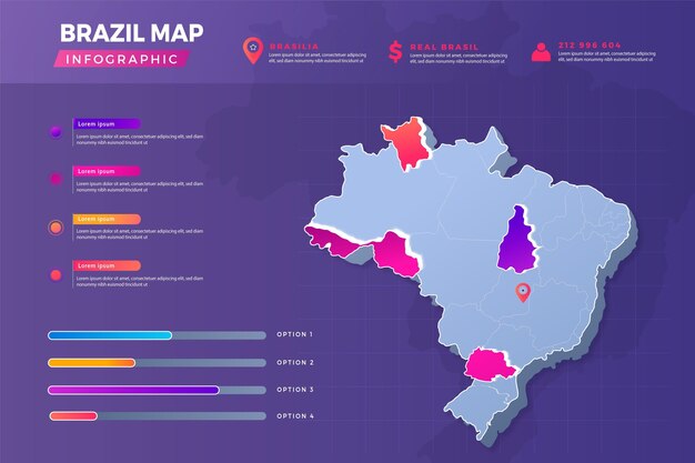 Kleurovergang Brazilië kaart infographic