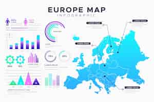 Gratis vector kleurovergang europa kaart infographic