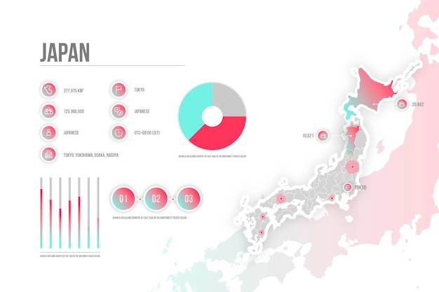 Gratis vector kleurovergang japan kaart infographic