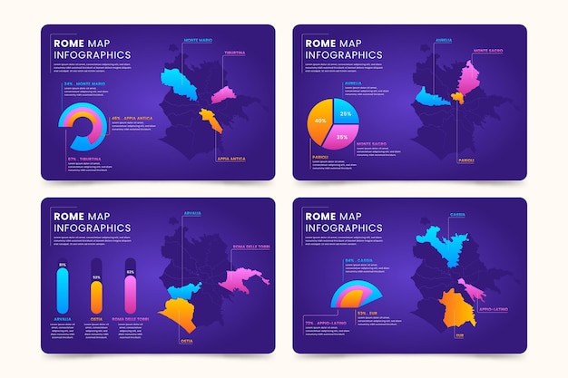 Gratis vector kleurovergang rome kaart infographics