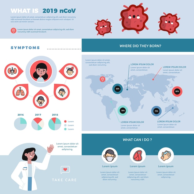 Kleurrijk coronavirus infographic