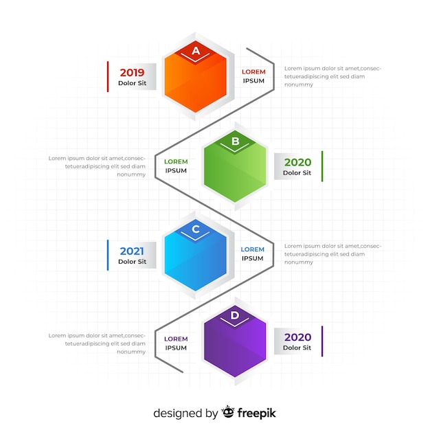 Kleurrijk infographic tijdlijn plat ontwerp