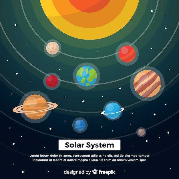 Kleurrijk zonnestelsel schema met platte ontwerp