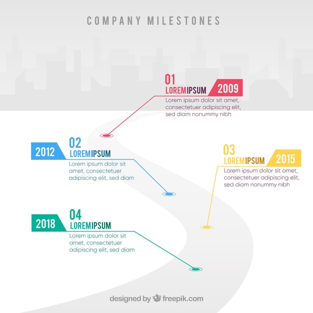 Kleurrijke bedrijfsmijlpalen met een plat ontwerp
