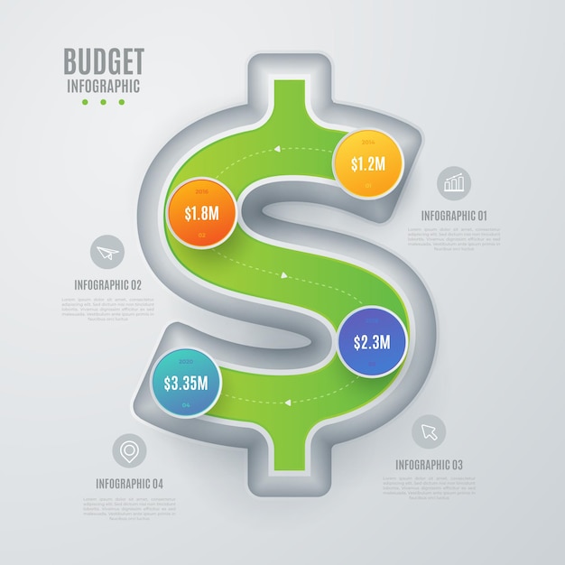 Kleurrijke begroting infographic met details