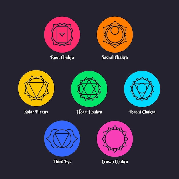 Gratis vector kleurrijke chakra's instellen concept