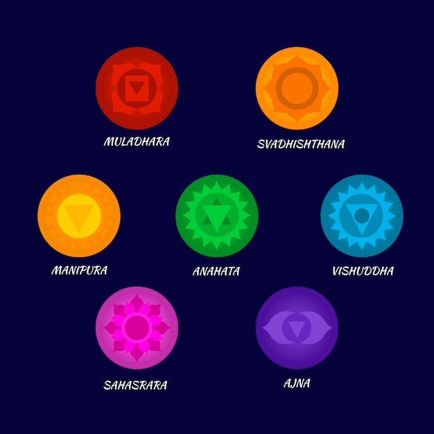 Gratis vector kleurrijke chakra's instellen concept