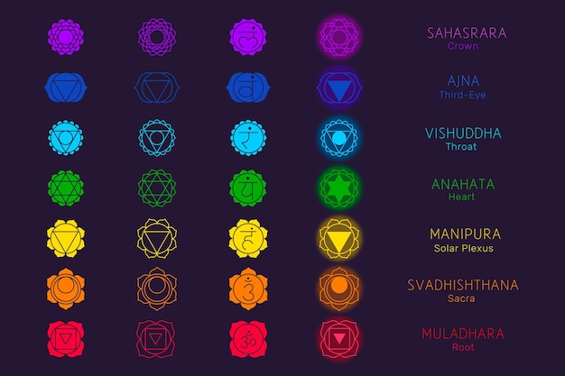 Gratis vector kleurrijke chakra's set