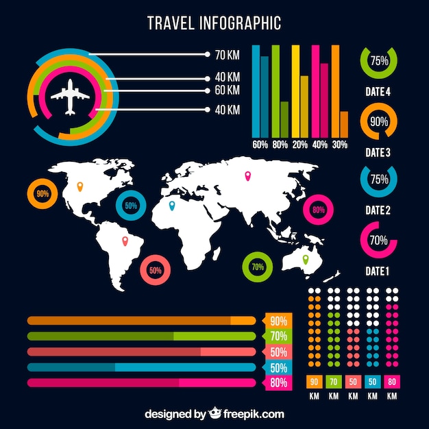 Kleurrijke infographic template reis