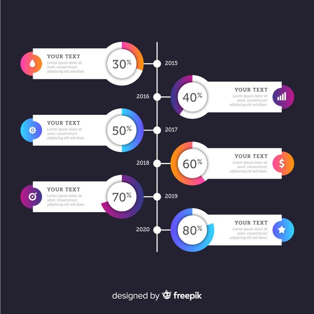 Kleurrijke infographics tijdlijn platte ontwerp