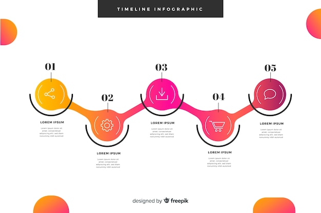 Kleurrijke infographics tijdlijn platte ontwerp