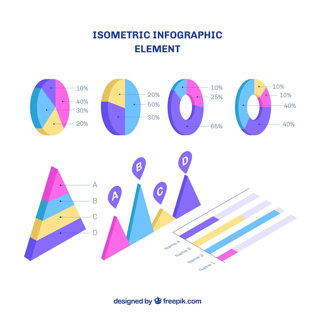 Kleurrijke isometriñ infographic elementen