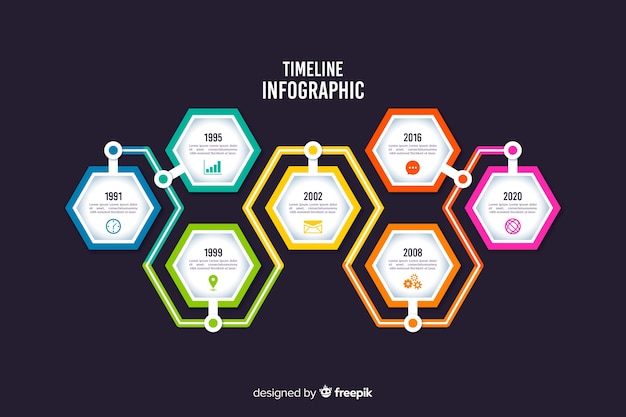 Gratis vector kleurrijke tijdlijn infographic sjabloon vlakke stijl