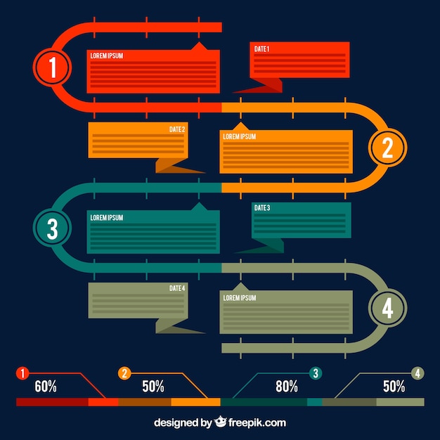 Kleurrijke tijdlijn template in plat design